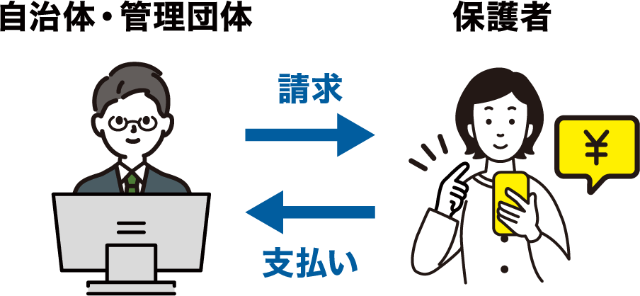 オンライン集金